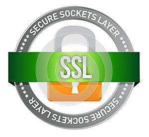 Button SSL seal photo