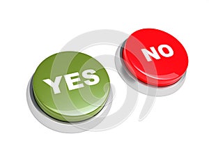 Button yes and no.