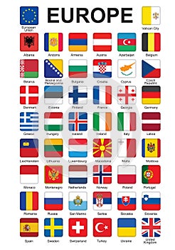 Banderas de Europa 