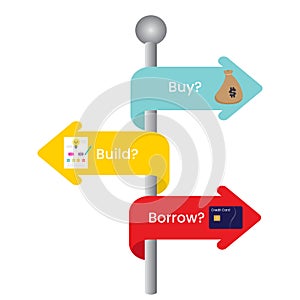 Buy Build or Borrow Business Strategy Analysis vector illustration graphic