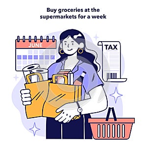Buy groceries at the supermarkets for a week to optimize your expenses