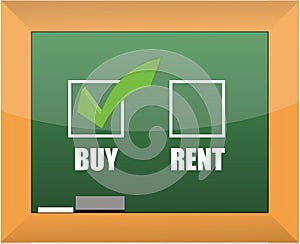 Buy not rent blackboard concept illustration