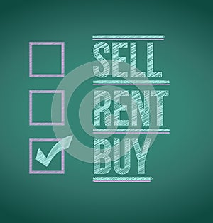 Buy over other options