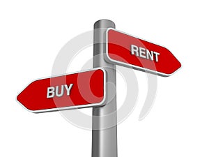 Buy Rent Choice