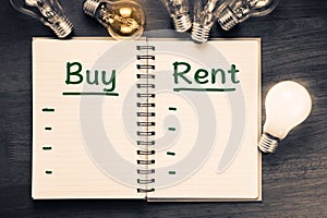 Buy and Rent Comparison