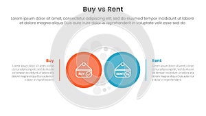 buy or rent comparison or versus concept for infographic template banner with big circle side by side with two point list