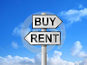 Buy Rent Sign