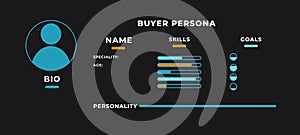 Buyer persona data customer. Investment identification of user with skills