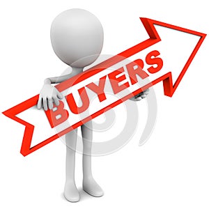 Buyers photo