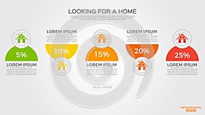 Buying a house Infographics, Real estate presentation