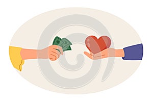 Buying love and relationships with money, with hands of people with hearts and cash