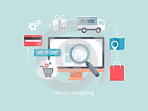 Buying online and e-commerce