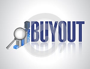buyout business graph review sign