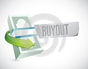 buyout money bills sign illustration