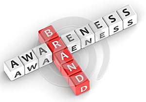 Buzzwords brand awareness