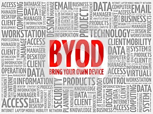 BYOD - bring your own device