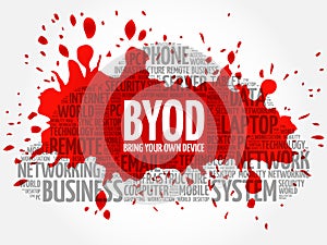 BYOD - bring your own device