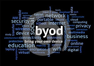 BYOD Bring Your Own Device Word Cloud on Black