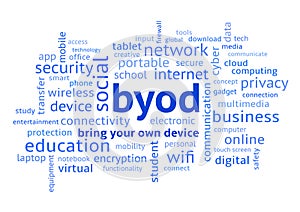 BYOD Bring Your Own Device Word Cloud Blue photo