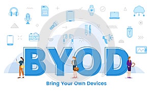 byod bring your own devices concept with big words and people surrounded by related icon with blue color style