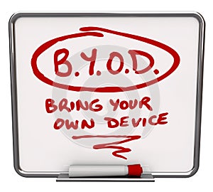 BYOD Message Board Company Policy Bring Your Own Device