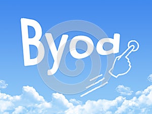 Byod message cloud shape