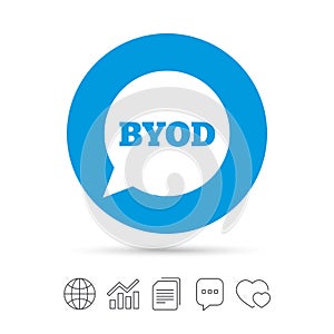 BYOD sign icon. Bring your own device symbol.