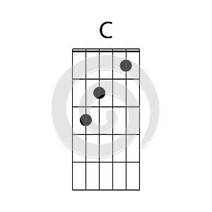 C guitar chord icon