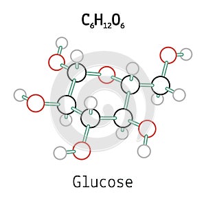 C6H12O6 Glucose molecule photo