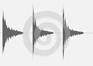 C Major Voicings with C Root (Piano)