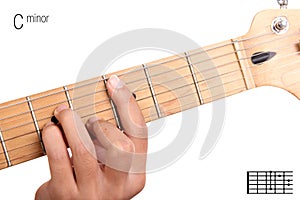 C minor guitar chord tutorial