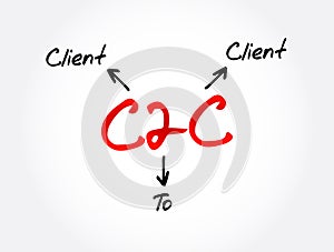 C2C - Client To Client acronym, business concept background