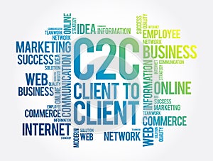 C2C - Client To Client word cloud, business concept background