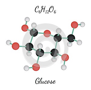 C6H12O6 Glucose molecule