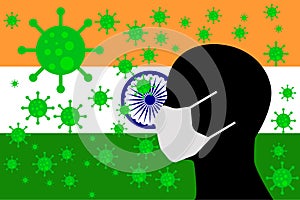 Human using a Mouth Face Masks or  Mouth Cover ro surrounded wiht virus with INDIA flag photo