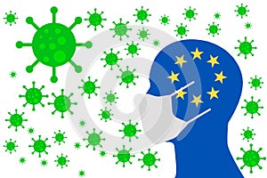 Human using a Mouth Face Masks or  Mouth Cover ro surrounded wiht virus with European Union flag photo