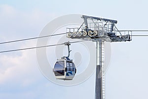 A cableway photo