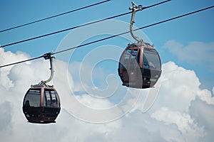 Cable car