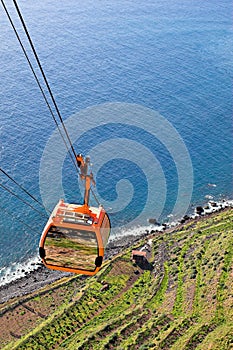 Cable car