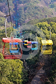 Cable car