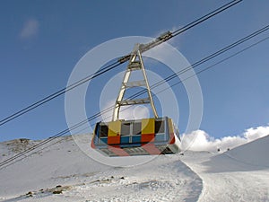 Cable Car