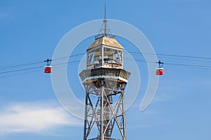 Cable Car in Barcelona