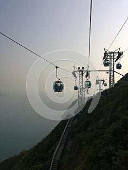 The cable car in Hong Kong Ocean Park