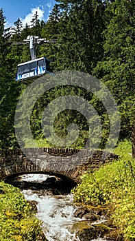 Cable car in Kasprowy Wierch