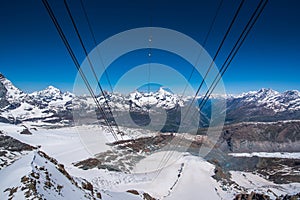 Cable car in Matterhorn