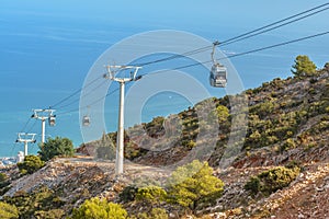 Cable Car on Mount Calamorro, Benalmadena, Spain