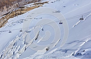 Cable car on Mt. Titlis in Switzerland