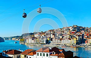 Cable car of Porto, Portugal