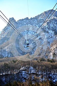 Cable Car Ride