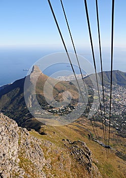 Cable Car Ride